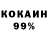 КОКАИН Fish Scale Kennis